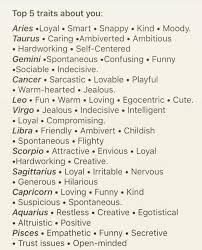 Zodiac Sign Traits Zodiac Signs Horoscope Zodiac Signs