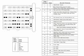 Satria Neo Fuse Box Location Fuse Box Fuses Fuse Box Cover