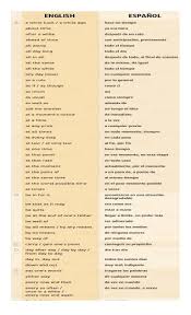 Vocabulario Ingles Primaria Vocabulario Ingles Aprende Ingles Conversion Palabras Basicas En Ingles Libros Para Aprender Ingles Como Aprender Ingles Basico