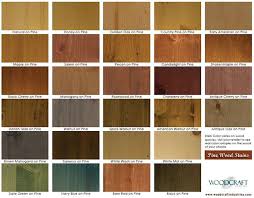 The Wood Stain Color Is Too Red After Poly Can It Be Fixed Laurel Home Wood Stain Colors Stain On Pine Staining Wood