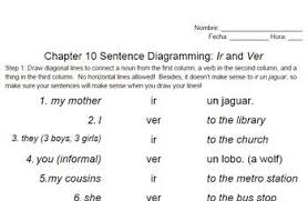 Preterite Ir Vs Ver Sentences Worksheet Sentences 10 Sentences Preterite