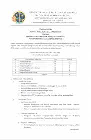 Contoh Surat Lamaran Kerja Bpn 2019 Contoh Seputar Surat