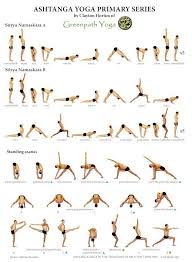 Download Ashtanga Primary Series Pdf Greenpath Ashtanga Yoga Ashtanga Yoga Mysore Asht In 2021 Ashtanga Yoga Primary Series Ashtanga Primary Series Ashtanga Yoga
