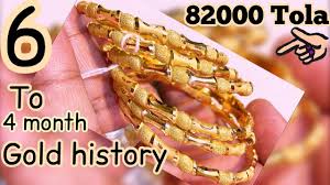Gold Rate Per Tola In Pakistan History Last 6 To 4 Month Youtube Gold Rate Tola Gold