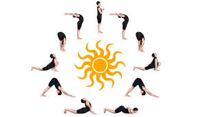 How Many Calories Does Surya Namaskar Help To Burn Surya Namaskar Yoga Asanas Yoga Poses