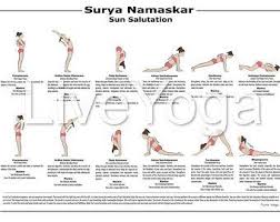 Set Of 2 Posters A2 Printable Yoga Poster And A2 Surya Namaskar Sun Salutation Educational Poster Sanskrit With English Translation Surya Namaskar Yoga Poster Yoga Asanas