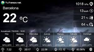 Pin En El Tiempo