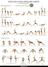 Yoga Poses Pdf For Flowering June October Clay Flats And Lower Slopes Nw Sw Ceres To Somerset West G Yoga Asanas Ashtanga Yoga Primary Series Ashtanga Yoga
