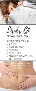 Is Liver Qi Stagnation Making You Crazy Cranky The Family That Heals Together Natural Health Supplements Healing Emotional Health