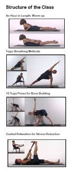 Wordpress Com Yoga For Osteoporosis Restorative Yoga How To Do Yoga