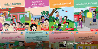 Kunci Jawaban Buku Siswa Kelas 2 Tema 1 2 3 4 5 6 7 8 Buku Kurikulum Buku Pelajaran