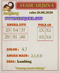 Pin Di Gambar