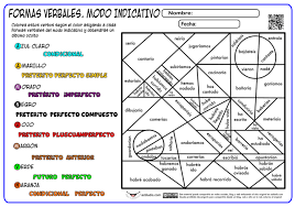 Tiempos Verbales En Modo Indicativo Tiempos Verbales Verbal Actiludis
