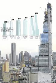 Bd Bacata Llego Al Piso 67 Y Le Puso Placa Al Edificio Mas Alto De Colombia Rascacielos Arquitectura Increible Edificios