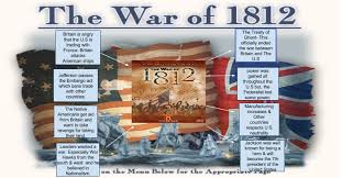 Causes And Effects War Of 1812 Mr Burger S History Site War Of 1812 War History