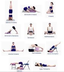 Yoga Poses For Beginners Iyengar Yoga Poses Yoga Sequences Yoga Poses For Beginners