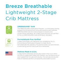 Pin On Babby Products