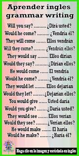 Aprender Ingles Grammar Writing English Words English Language Learning English Phrases