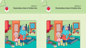 Kunci Jawaban Tema 6 Kelas 5 Halaman 71 72 75 76 77 Buku Tematik Perpindahan Kalor Di Sekitar Kita Tribun Kaltim