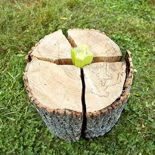 Splitting Wedge Sporty S Tool Shop Wood Wood Splitter Survival