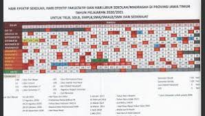 Kalender Pendidikan Tahun Pelajaran 2020 2021 Jawa Timur Matematika Kelas 5 Pendidikan Kalender