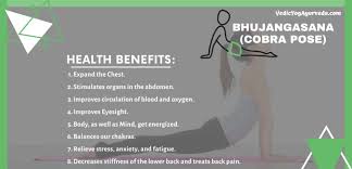 Bhujangasana Or Cobra Pose Health Benefits Cobra Pose Yoga Poses For Beginners Poses