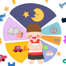 Tips Bermain 4th Membuat Jadwal Kegiatan Sehari Mainan Belajar Sambil Bermain Anak