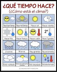 Teaching Kids Spanish Weather Phrases Spanish Classroom Activities Spanish Teaching Resources Learning Spanish For Kids