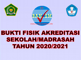 Bukti Fisik Akreditasi Sekolah Madrasah Jenjang Sd Mi Terbaru Tahun 2020 2021 Ruang Pendidikan