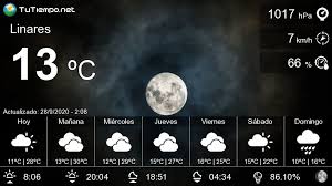 Pin En Ciencias Sociales