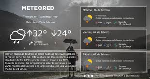 Tiempo En Ituzaingo 8 14 Dias Meteored Clima Hasta Manana Pronostico Del Tiempo