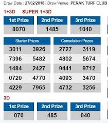4d Malaysia 4d Results For Malaysia And Singapore 27th Febru In 2021 Singapore Malaysia Lottery Results