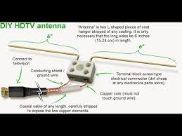 High Power Wifi Antenna Free Internet Highly Portable 16db Gain Almost A Dish Youtube Diy Tv Antenna Wifi Antenna Hdtv Antenna