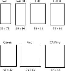 Best Of How Long Is A Twin Mattress And Review Bed Sizes Quilting Tips Mattress Sizes