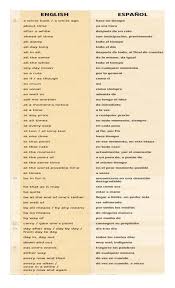 155 Frases Para Conversar Ingles Espanol Learn English Words English Phrases Learn English