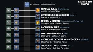 Dawning Recipes Part 1 Destiny2