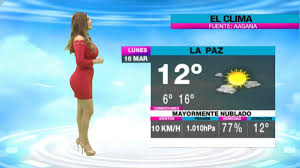 Que Viva La Manana Conoce Los Datos Del Clima Para Hoy En Todo El Pais Con Nuestra Presentadora Patricia Pena Zambrana Tv Facebook