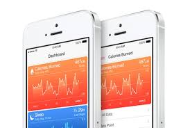 +syncs perfectly with apple health+phone calls from your wrist. 23 Health And Wellness Apps That Connect To Apple S Healthkit Mobihealthnews