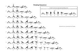 60 Minute Beginner Yoga Sequence Google Search Yoga Sequences Yoga Sequence For Beginners Vinyasa Yoga Sequence