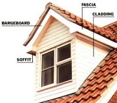 Information On Fascia Boards And Soffits Names House Exterior Facade House Fascia