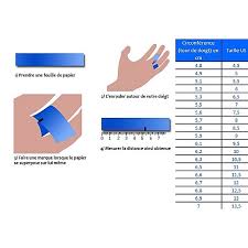 Epingle Sur Tour De Bague