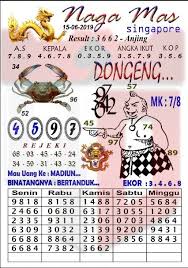 Kode Sgp Sabtu Naga Mas 15 Juni Binatang Pengikut Tafsir Mimpi