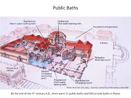 Public Bath Plan Public Bath Thermal Bath Ancient Architecture