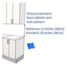 kitchen cabinet dimensions