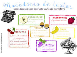 Pin On Material Educativo