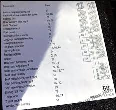 Bmw 7 Series E65 E66 E67 E68 2002 2008 Fuse Box Diagram Fuse Box Bmw 7 Series Bmw 328i