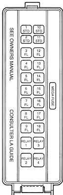 Bf 5555 97 Ford Thunderbird Fuse Diagram Download Diagram