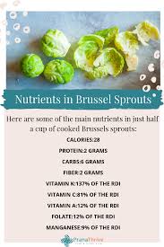 Oven Roasted Brussel Sprouts W Bacon Goat S Cheese Prana Thrive Recipe Sprouts Benefits Brussel Sprouts Health And Nutrition