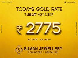 Gold Rate Today Gold Rate Gold Rate Per Gram Today 1 Gram Gold Rate 1 Gram Gold Rate Today Gold Rate Per Gram Gold P Today Gold Price Today Gold Rate Gold Cost