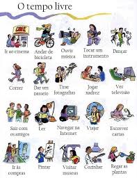 Ficha De Vocabulario Que Haces En Tu Tiempo Libre En Portugues Portugueselanguage Learning Spanish Spanish Vocabulary Elementary Spanish